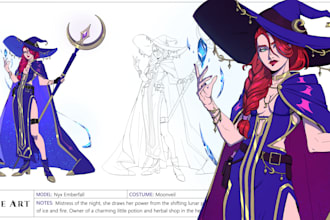create detailed 2d character sheets and concepts
