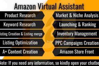 be your expert amazon fba pl virtual assistant, amazon seller central handling