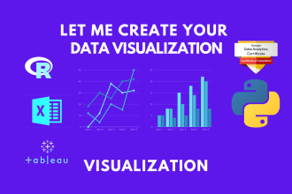 do anything in excel, python, tableau, rstudio