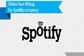promote your spotify music to active audience