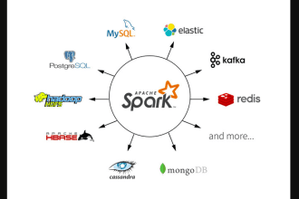 do apache spark operations using pyspark or scala or java