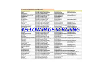 do perfect yellow pages scraping to get business leads