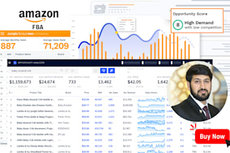 do amazon product research for amazon fba private label