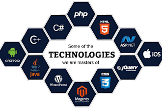 design and develop fully responsive website