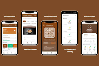 develop a loyalty mobile app with qr codes and admin dashboard