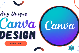 design minimalist template, post, resume mug print mind map lesson plan in canva