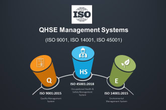 develop qhse, iso 9001, iso 14001,iso 45001 systems