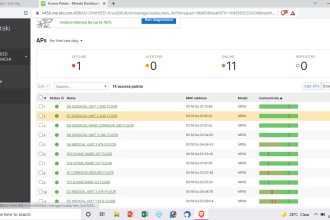 setup or troubleshoot any wifi router