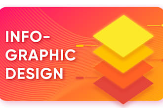 create awesome infographic design