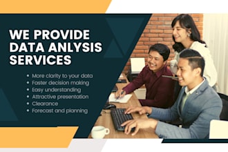 transform your complex data into clear business insights