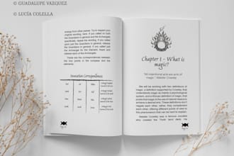 do book layout interior design for kindle, amazon, kpd