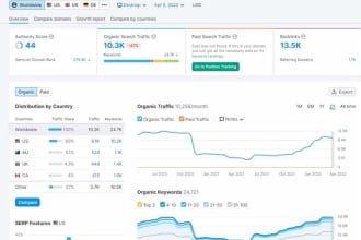 do link insertion,niche edits for dofollow backlinks