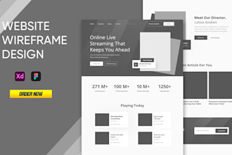 Hot Review!  do high fidelity wireframing for web, app, and dashboard