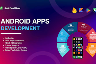 be your android app developer for android apps or android app development
