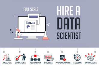 be your data scientist and machine learning engineer