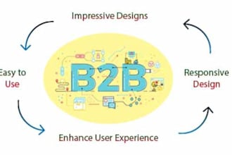 create a b2b ecommerce website to collect leads