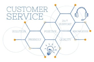 be your live chat customers service representative