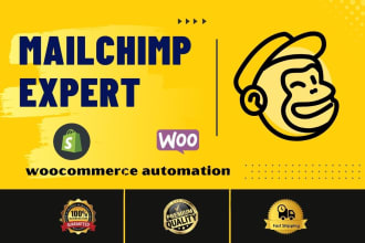 design mailchimp email template and campaign with woocommerce automation
