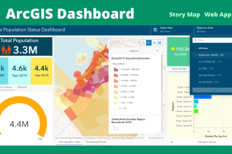 create arcgis dashboard, story map, web mapping application