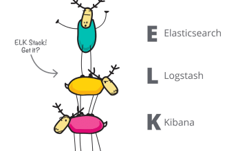 set up an elasticsearch cluster and transfer your data