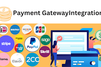 integrate third party payment methods with your website