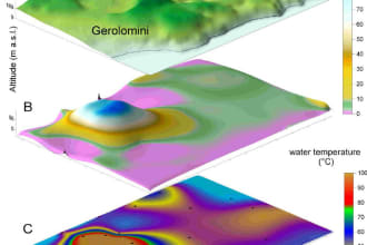 make topographic maps, contour maps using arcgis, google earth, rhino, autocad