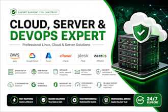 fix aws, plesk, cpanel, whmcs, mail, dns, nginx issue