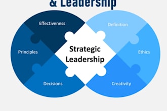assist you in leadership, business and strategic management