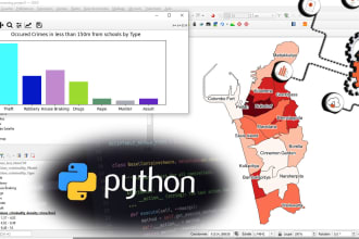 program python scripts and plugins for qgis and arcgis pro