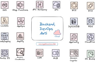 be your AWS cloud engineer