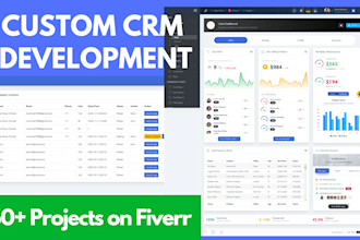 create custom management system or CRM  for your  business