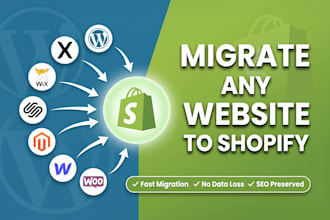 migrate wordpress to shopify and woo commerce to shopify