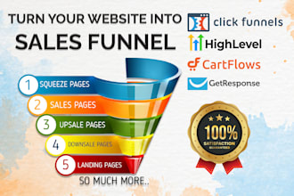 create landing pages, sales funnel in clickfunnels, systemeio, gohighlevel