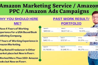 do amazon PPC, book marketing, amazon ads campaign