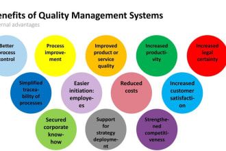 do a gap analysis on your iso 9001 2015 qms