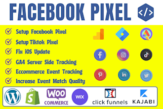 setup facebook pixel and ecommerce tracking by google tag manager