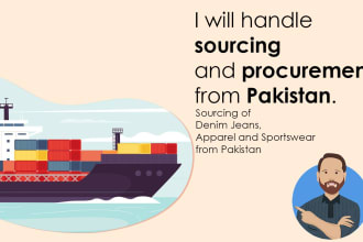 handle sourcing, procurement from pakistan