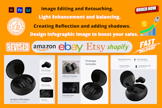 do ecommerce product photo editing sell sheet digital catalogues in five hours