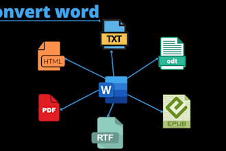 convert word to pdf, odt, rtf, html or epub