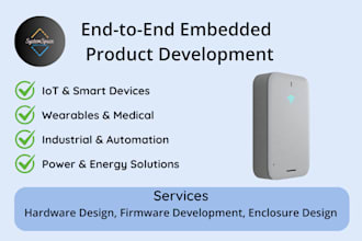 be your stm32 esp32 rpi arduino product developer