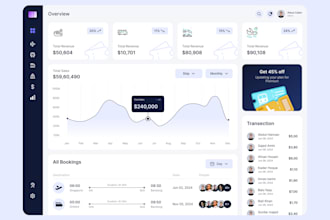 custom dashboard UI design data visualization, figma expert