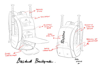 make bags, backpacks, handbag design, etc