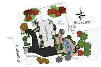 create a stunning and sustainable garden as a horticulturist