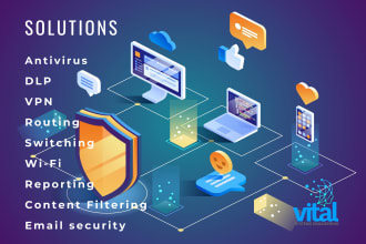 configure network firewall, untangle, sophos, antivirus, dlp