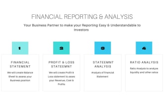 create your financial statements balance sheet profit loss fast and accurate