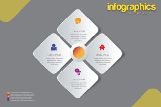 design infographic flow chart, diagram, timeline, or family tree in illustrator