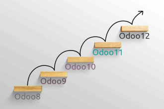guide on how to best approach your odoo upgrade or migration from another system
