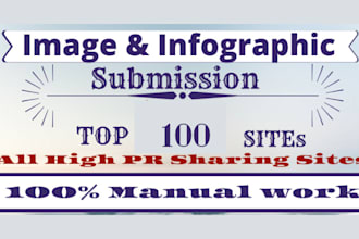 do 100 plus image submissions on high websites