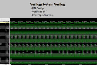 do system verilog coding for fpga and asic