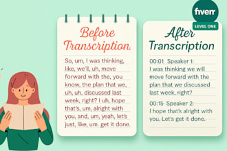 transcribe english, spanish, french  24hr delivery